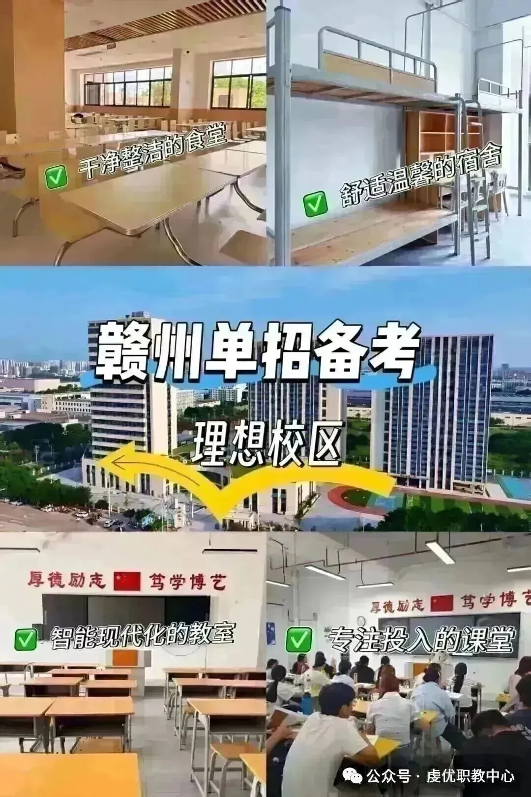 2027 江西单招全面改为职教高考模式:19 个专业组类来源 + 填报全指南-第4张图片-四季读书网 2027 江西单招全面改为职教高考模式:19 个专业组类来源 + 填报全指南-第4张图片-四季读书网