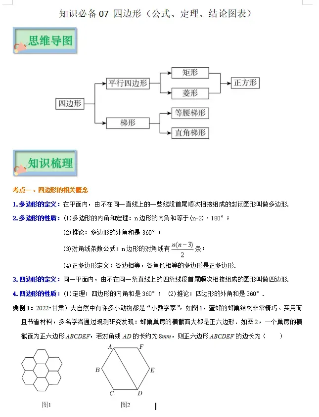 中考数学必背知识手册07——四边形(公式、定理、结论图表)-第2张图片-四季读书网 中考数学必背知识手册07——四边形(公式、定理、结论图表)-第2张图片-四季读书网
