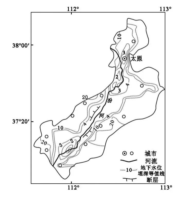 高考地理:地下水的流量、流速、流向、水质问题-第4张图片-四季读书网