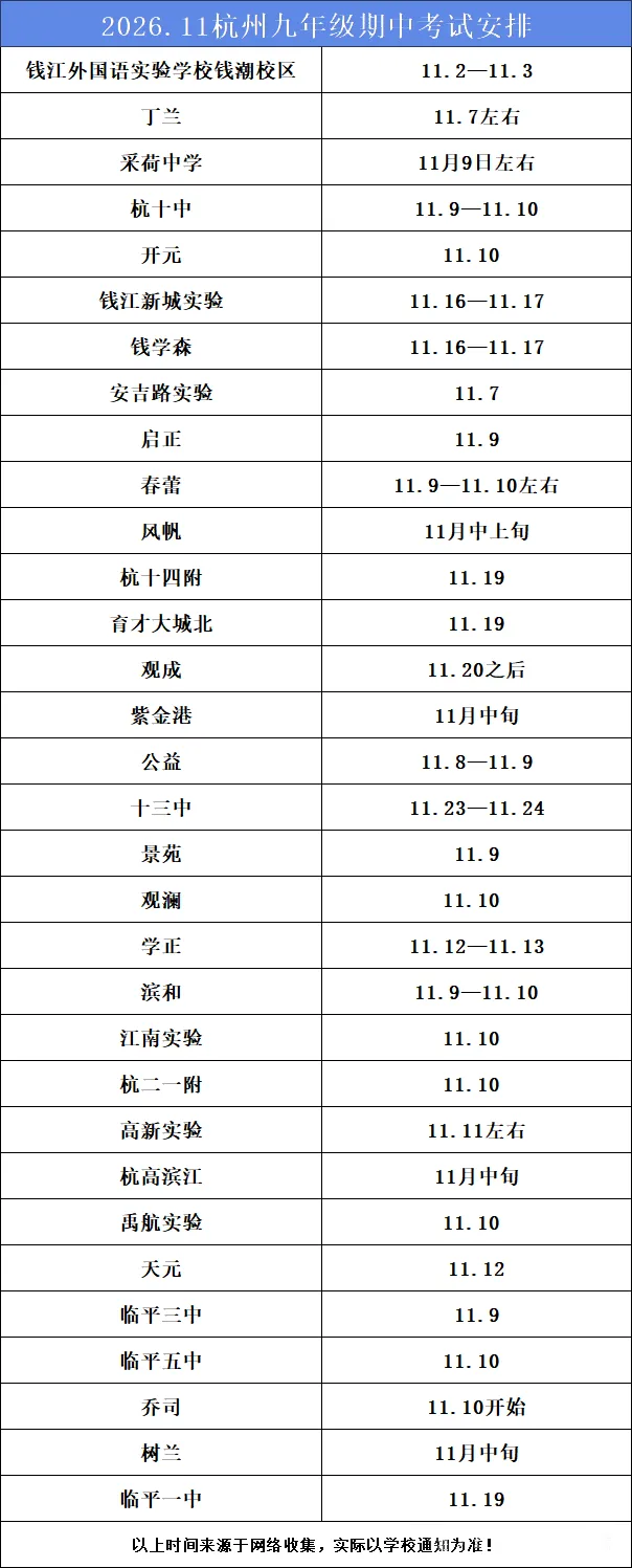 最早下周一!杭州各校期中考时间统计-第5张图片-四季读书网 最早下周一!杭州各校期中考时间统计-第5张图片-四季读书网