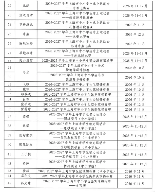 共23项!这些项目可申请中考体育统考免考!市级中小学生体育锦标赛竞赛计划发布-第4张图片-四季读书网