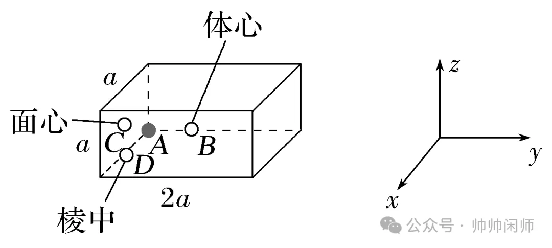 高考化学热点突破《晶胞原子分数坐标及投影图》-第21张图片-四季读书网 高考化学热点突破《晶胞原子分数坐标及投影图》-第21张图片-四季读书网
