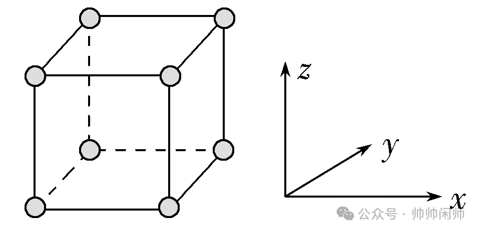 高考化学热点突破《晶胞原子分数坐标及投影图》-第30张图片-四季读书网 高考化学热点突破《晶胞原子分数坐标及投影图》-第30张图片-四季读书网