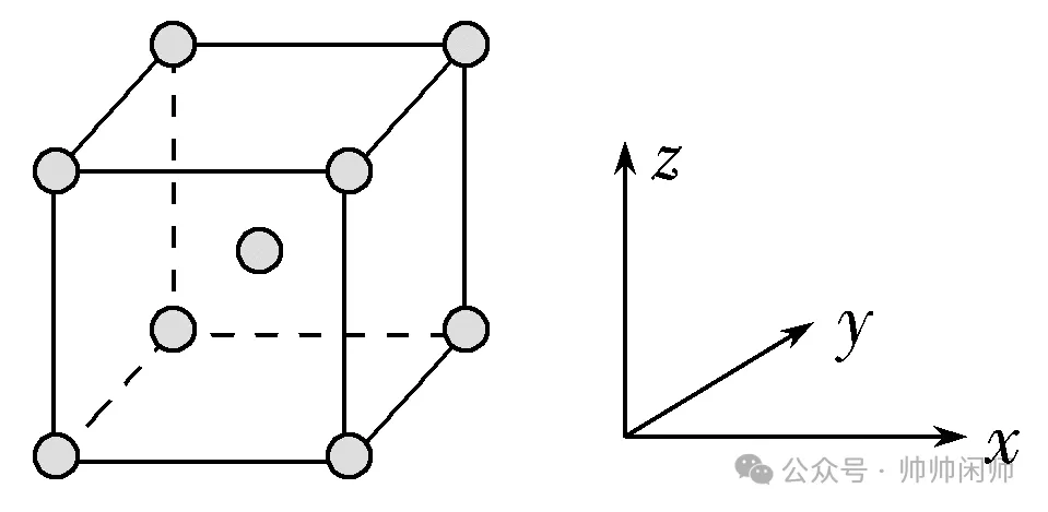 高考化学热点突破《晶胞原子分数坐标及投影图》-第32张图片-四季读书网 高考化学热点突破《晶胞原子分数坐标及投影图》-第32张图片-四季读书网