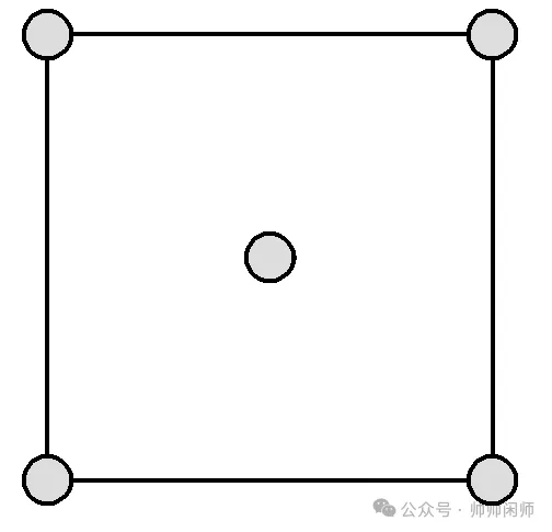 高考化学热点突破《晶胞原子分数坐标及投影图》-第33张图片-四季读书网 高考化学热点突破《晶胞原子分数坐标及投影图》-第33张图片-四季读书网