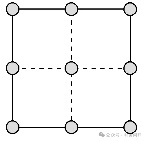 高考化学热点突破《晶胞原子分数坐标及投影图》-第35张图片-四季读书网 高考化学热点突破《晶胞原子分数坐标及投影图》-第35张图片-四季读书网