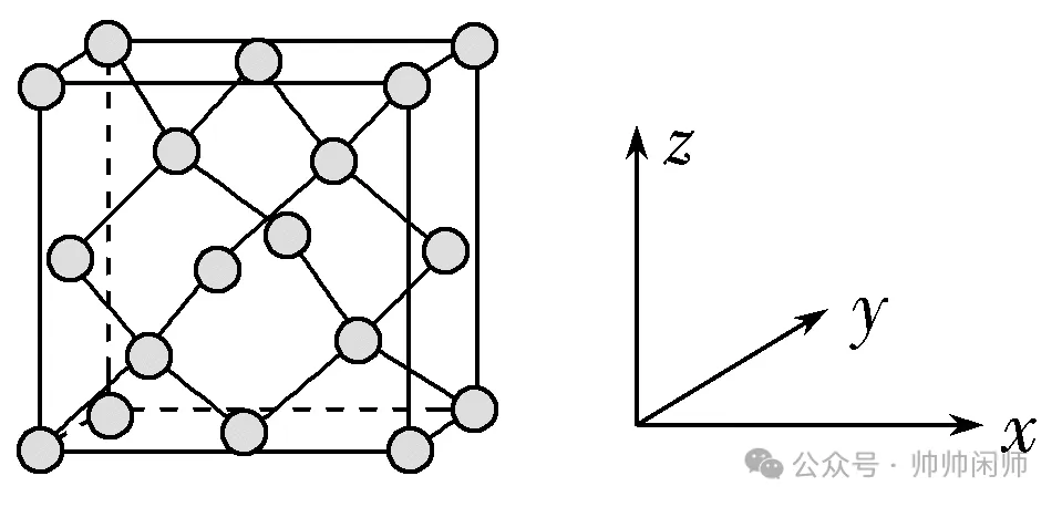 高考化学热点突破《晶胞原子分数坐标及投影图》-第36张图片-四季读书网 高考化学热点突破《晶胞原子分数坐标及投影图》-第36张图片-四季读书网