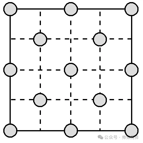 高考化学热点突破《晶胞原子分数坐标及投影图》-第37张图片-四季读书网 高考化学热点突破《晶胞原子分数坐标及投影图》-第37张图片-四季读书网