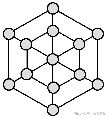 高考化学热点突破《晶胞原子分数坐标及投影图》-第39张图片-四季读书网 高考化学热点突破《晶胞原子分数坐标及投影图》-第39张图片-四季读书网