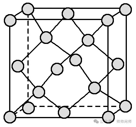 高考化学热点突破《晶胞原子分数坐标及投影图》-第40张图片-四季读书网 高考化学热点突破《晶胞原子分数坐标及投影图》-第40张图片-四季读书网