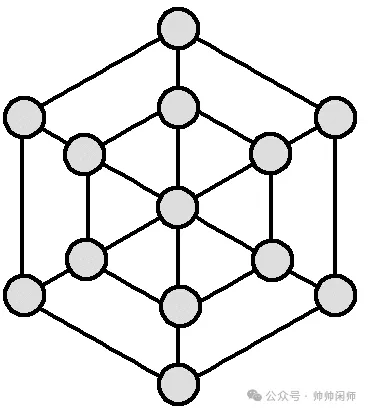 高考化学热点突破《晶胞原子分数坐标及投影图》-第41张图片-四季读书网 高考化学热点突破《晶胞原子分数坐标及投影图》-第41张图片-四季读书网