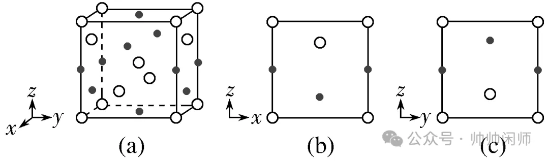 高考化学热点突破《晶胞原子分数坐标及投影图》-第44张图片-四季读书网 高考化学热点突破《晶胞原子分数坐标及投影图》-第44张图片-四季读书网