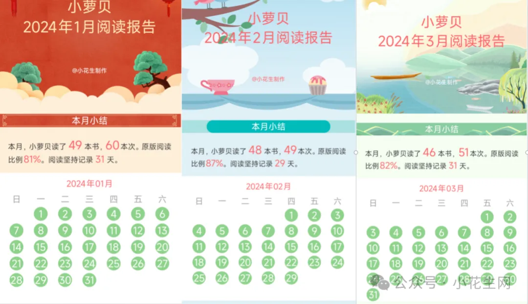 娃初三英语班级第一: 四年级开始刷RAZ,是我做得最对的一件事-第17张图片-四季读书网 娃初三英语班级第一: 四年级开始刷RAZ,是我做得最对的一件事-第17张图片-四季读书网