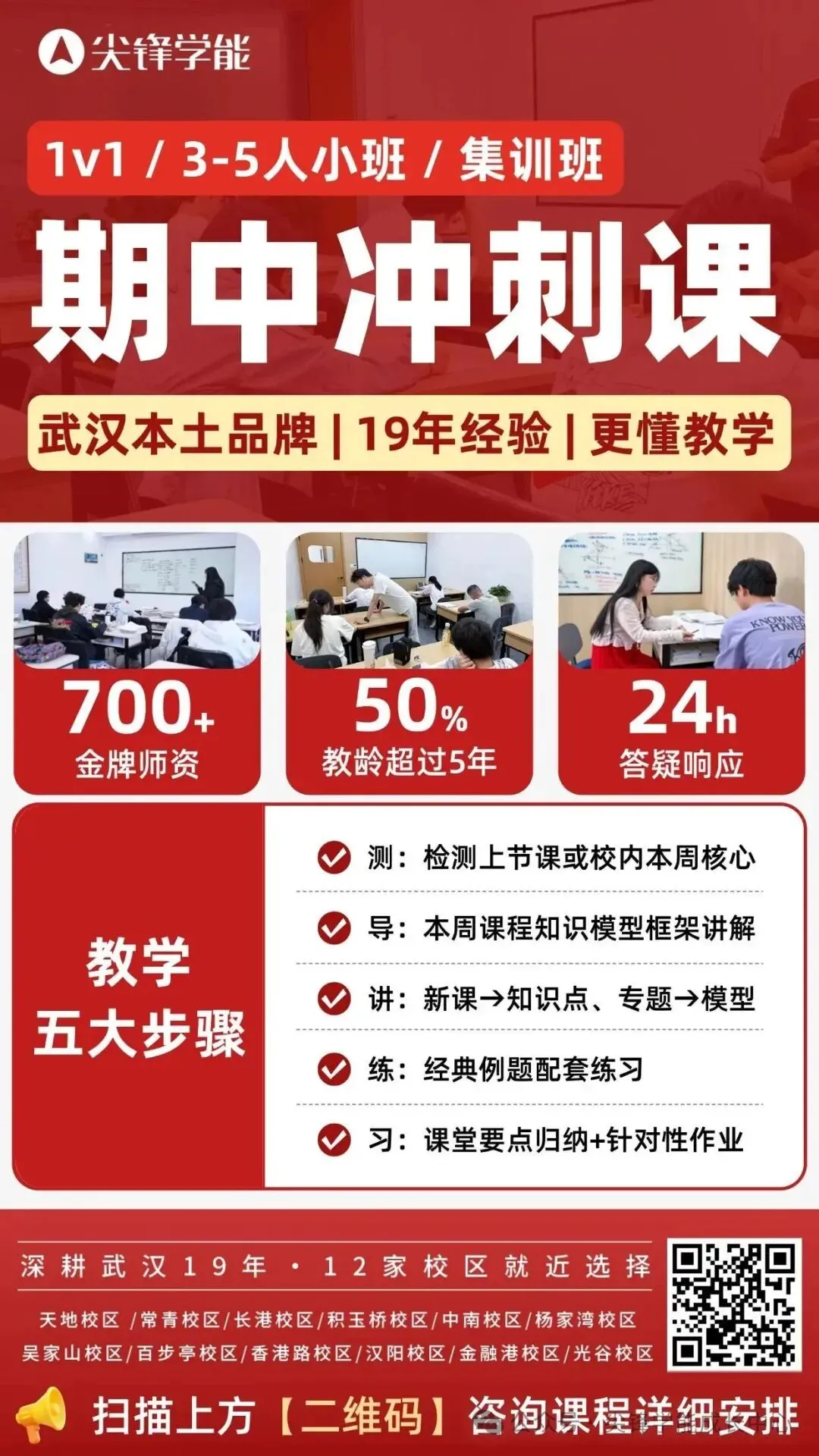 武汉中考择校误区:不是冲进九大,才叫择校成功!中等偏上孩子的高中择校新路径来了!-第5张图片-四季读书网 武汉中考择校误区:不是冲进九大,才叫择校成功!中等偏上孩子的高中择校新路径来了!-第5张图片-四季读书网