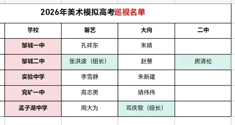实战砺锋芒,模考促提升——2026年邹城市高三美术专业模拟活动纪实-第17张图片-四季读书网 实战砺锋芒,模考促提升——2026年邹城市高三美术专业模拟活动纪实-第17张图片-四季读书网