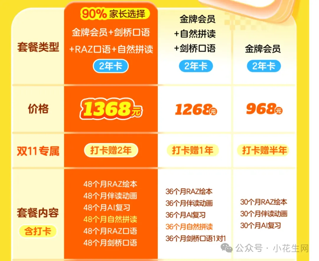 娃初三英语班级第一: 四年级开始刷RAZ,是我做得最对的一件事-第26张图片-四季读书网 娃初三英语班级第一: 四年级开始刷RAZ,是我做得最对的一件事-第26张图片-四季读书网