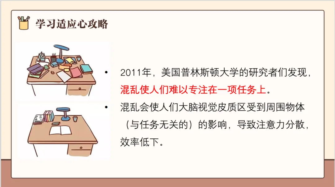 学习不惑,我有妙招--初三"1+3"致远班开启心理赋能系列课程第一讲-第40张图片-四季读书网 学习不惑,我有妙招--初三"1+3"致远班开启心理赋能系列课程第一讲-第40张图片-四季读书网