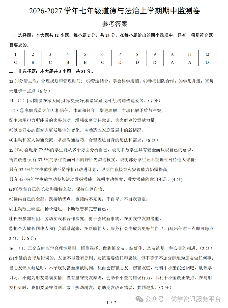 【初一必看】26-27山西期中监测卷(新)-第47张图片-四季读书网 【初一必看】26-27山西期中监测卷(新)-第47张图片-四季读书网