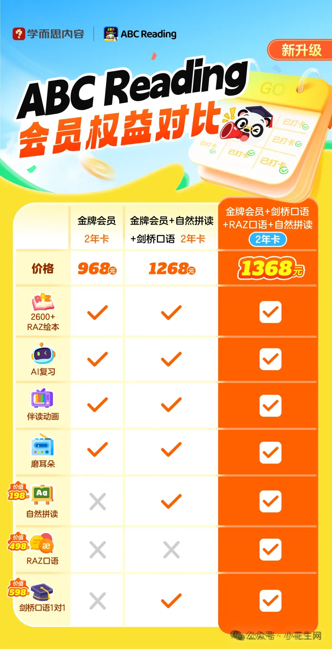 娃初三英语班级第一: 四年级开始刷RAZ,是我做得最对的一件事-第27张图片-四季读书网 娃初三英语班级第一: 四年级开始刷RAZ,是我做得最对的一件事-第27张图片-四季读书网