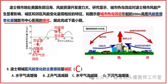 2026河南高考地理真题深度解析(9-11题):波士顿城市热岛效应、海陆风与风能变化-第2张图片-四季读书网 2026河南高考地理真题深度解析(9-11题):波士顿城市热岛效应、海陆风与风能变化-第2张图片-四季读书网