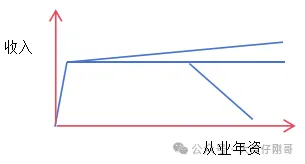 高考志愿填报与旅游工作的交叉启迪-第5张图片-四季读书网