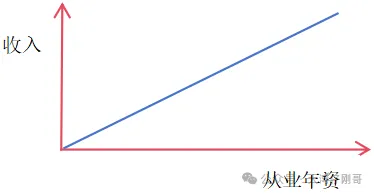 高考志愿填报与旅游工作的交叉启迪-第6张图片-四季读书网