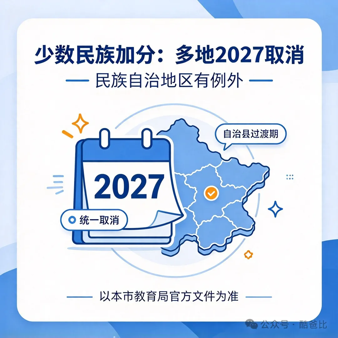 2027 年起这两类中考加分没有了,少数民族?军烈属等?-第3张图片-四季读书网 2027 年起这两类中考加分没有了,少数民族?军烈属等?-第3张图片-四季读书网