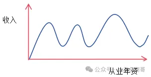 高考志愿填报与旅游工作的交叉启迪-第7张图片-四季读书网