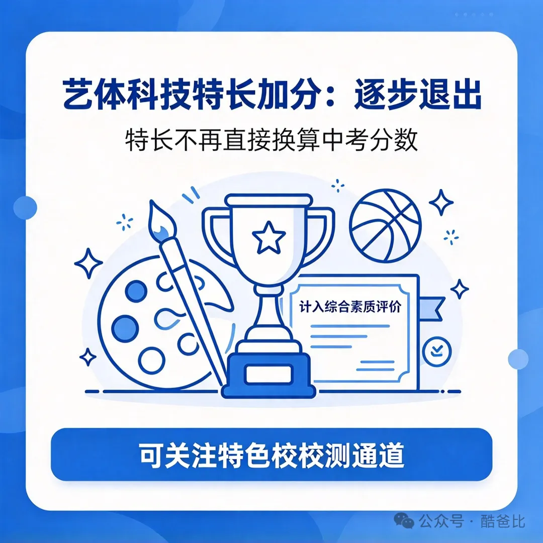 2027 年起这两类中考加分没有了,少数民族?军烈属等?-第5张图片-四季读书网 2027 年起这两类中考加分没有了,少数民族?军烈属等?-第5张图片-四季读书网