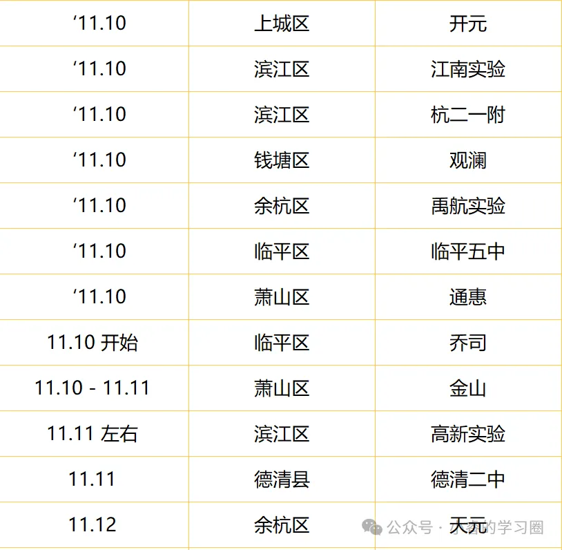 2026年杭州各校期中考汇总-第2张图片-四季读书网