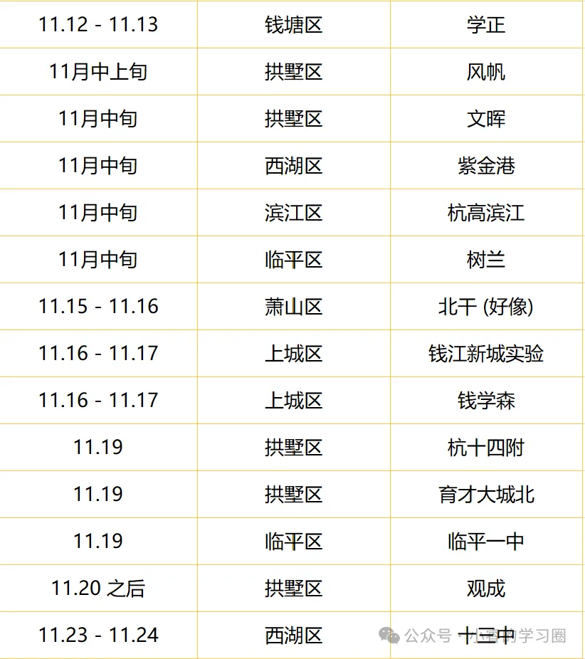2026年杭州各校期中考汇总-第3张图片-四季读书网