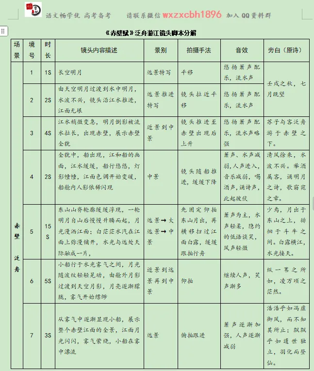 新高考短视频脚本配乐新题型深度解析||以2027届T8第一次联考《江村秋晚》为例-第4张图片-四季读书网