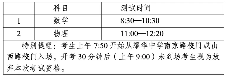 天津中考小卷全解析:报名条件、考什么、怎么备,一文讲透-第5张图片-四季读书网