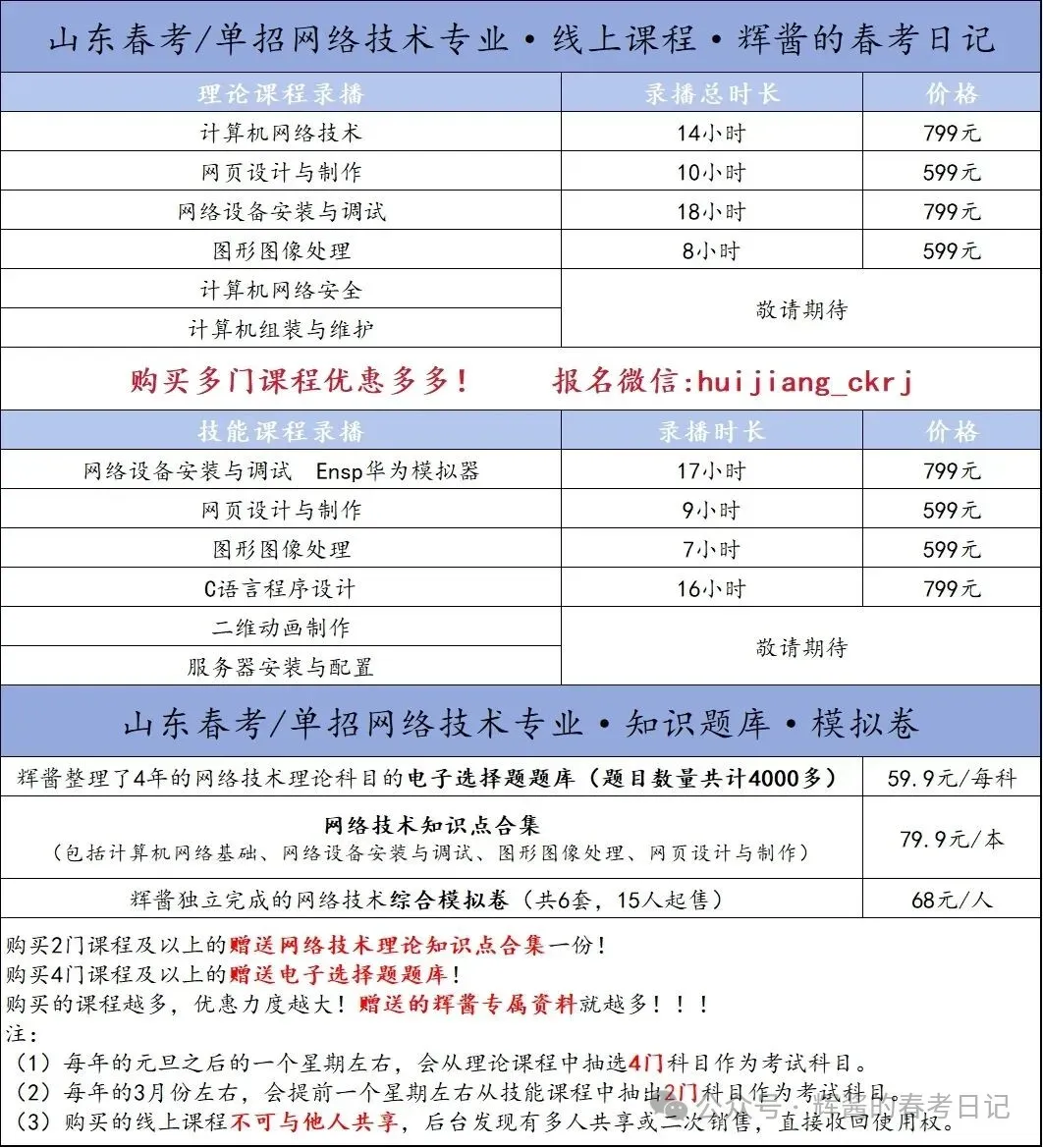 青岛市2027年职教高考高三定位考题-网络技术-第6张图片-四季读书网