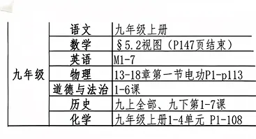 初三期中往年考试范围与时间安排汇总!内附真题试卷+押题卷→-第6张图片-四季读书网