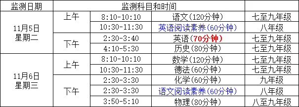 初三期中往年考试范围与时间安排汇总!内附真题试卷+押题卷→-第8张图片-四季读书网