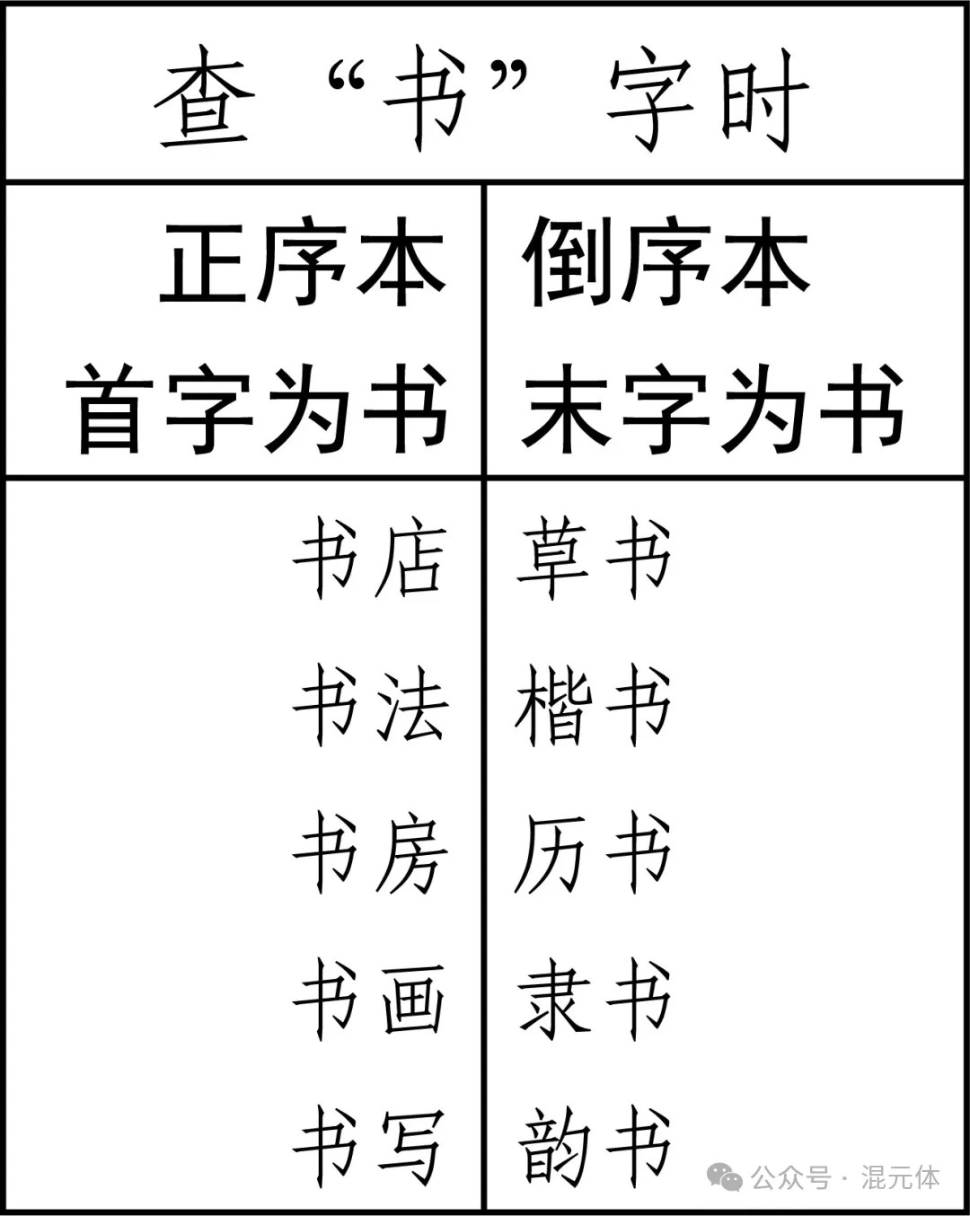 2026北京高考政治真题与答案-第3张图片-四季读书网 2026北京高考政治真题与答案-第3张图片-四季读书网