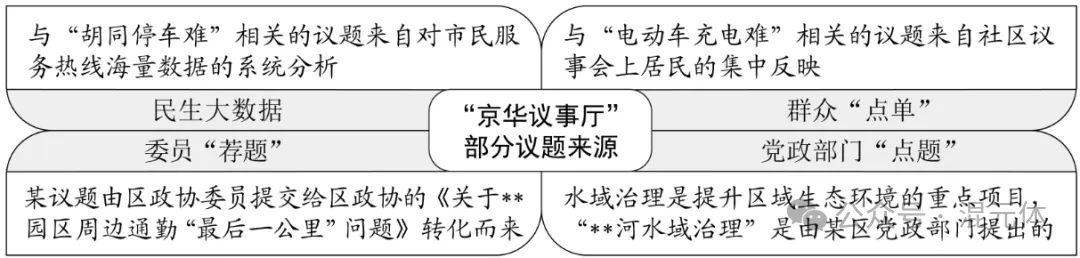2026北京高考政治真题与答案-第6张图片-四季读书网 2026北京高考政治真题与答案-第6张图片-四季读书网