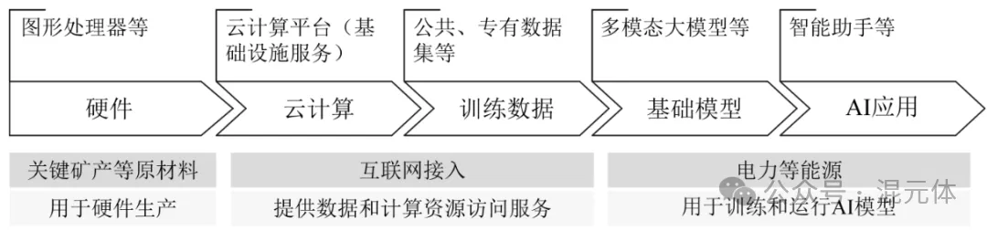 2026北京高考政治真题与答案-第8张图片-四季读书网 2026北京高考政治真题与答案-第8张图片-四季读书网