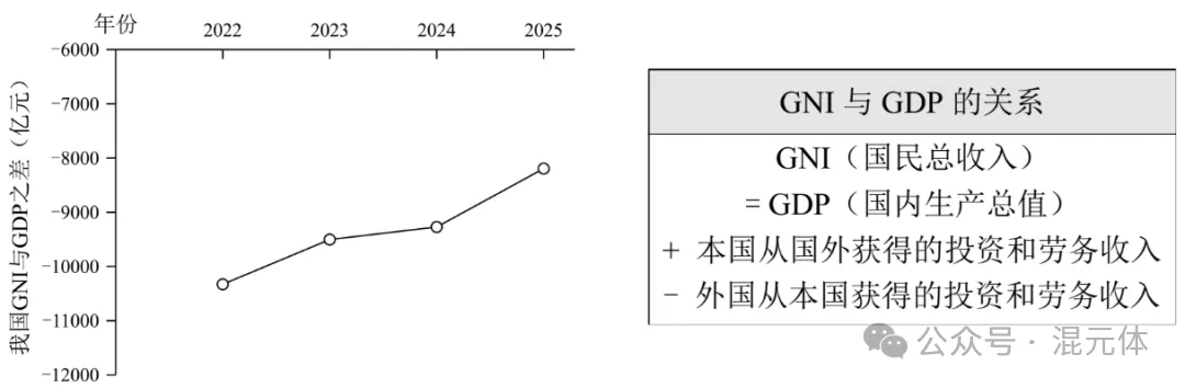 2026北京高考政治真题与答案-第9张图片-四季读书网 2026北京高考政治真题与答案-第9张图片-四季读书网
