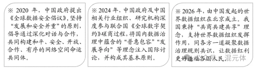2026北京高考政治真题与答案-第17张图片-四季读书网 2026北京高考政治真题与答案-第17张图片-四季读书网