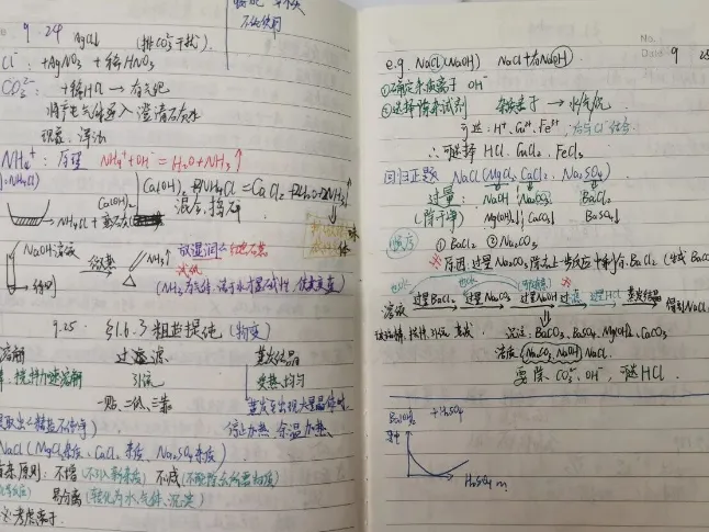 杭州中考五科难度排行榜!科学最难?-第9张图片-四季读书网 杭州中考五科难度排行榜!科学最难?-第9张图片-四季读书网