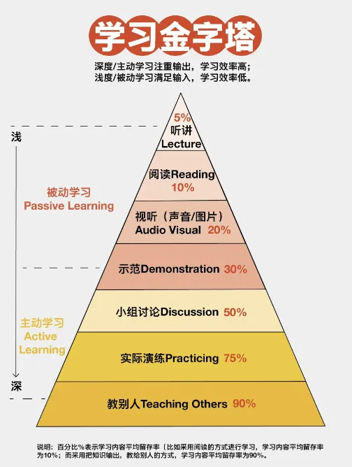 杭州中考五科难度排行榜!科学最难?-第38张图片-四季读书网 杭州中考五科难度排行榜!科学最难?-第38张图片-四季读书网