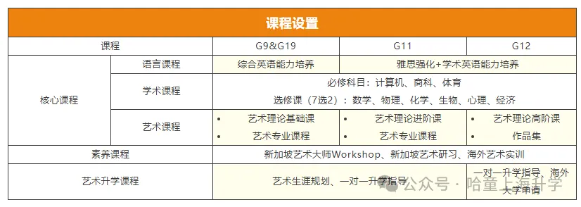 初三月考成绩300+,无缘普高,有点崩溃......-第9张图片-四季读书网 初三月考成绩300+,无缘普高,有点崩溃......-第9张图片-四季读书网