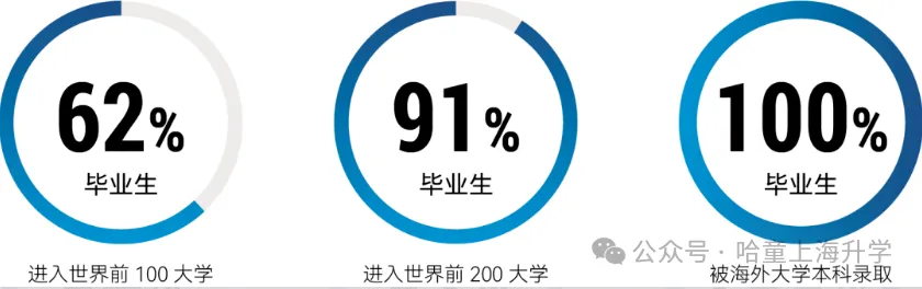 初三月考成绩300+,无缘普高,有点崩溃......-第19张图片-四季读书网 初三月考成绩300+,无缘普高,有点崩溃......-第19张图片-四季读书网