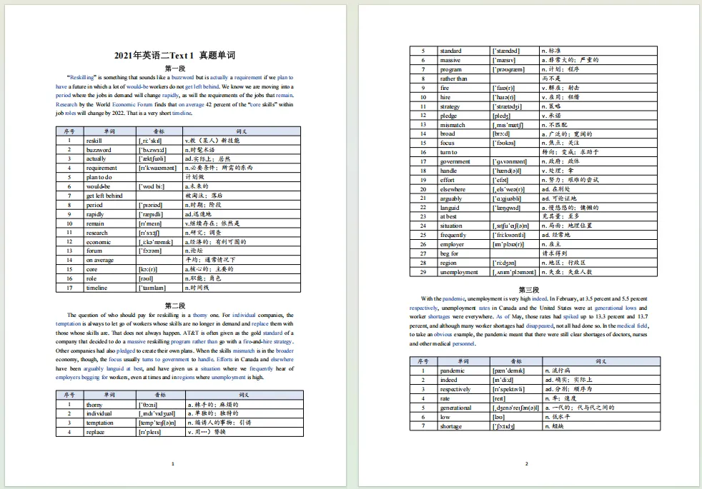 【27考研】真题阅读核心词带背 | 2021年 英语二 text1-第3张图片-四季读书网 【27考研】真题阅读核心词带背 | 2021年 英语二 text1-第3张图片-四季读书网