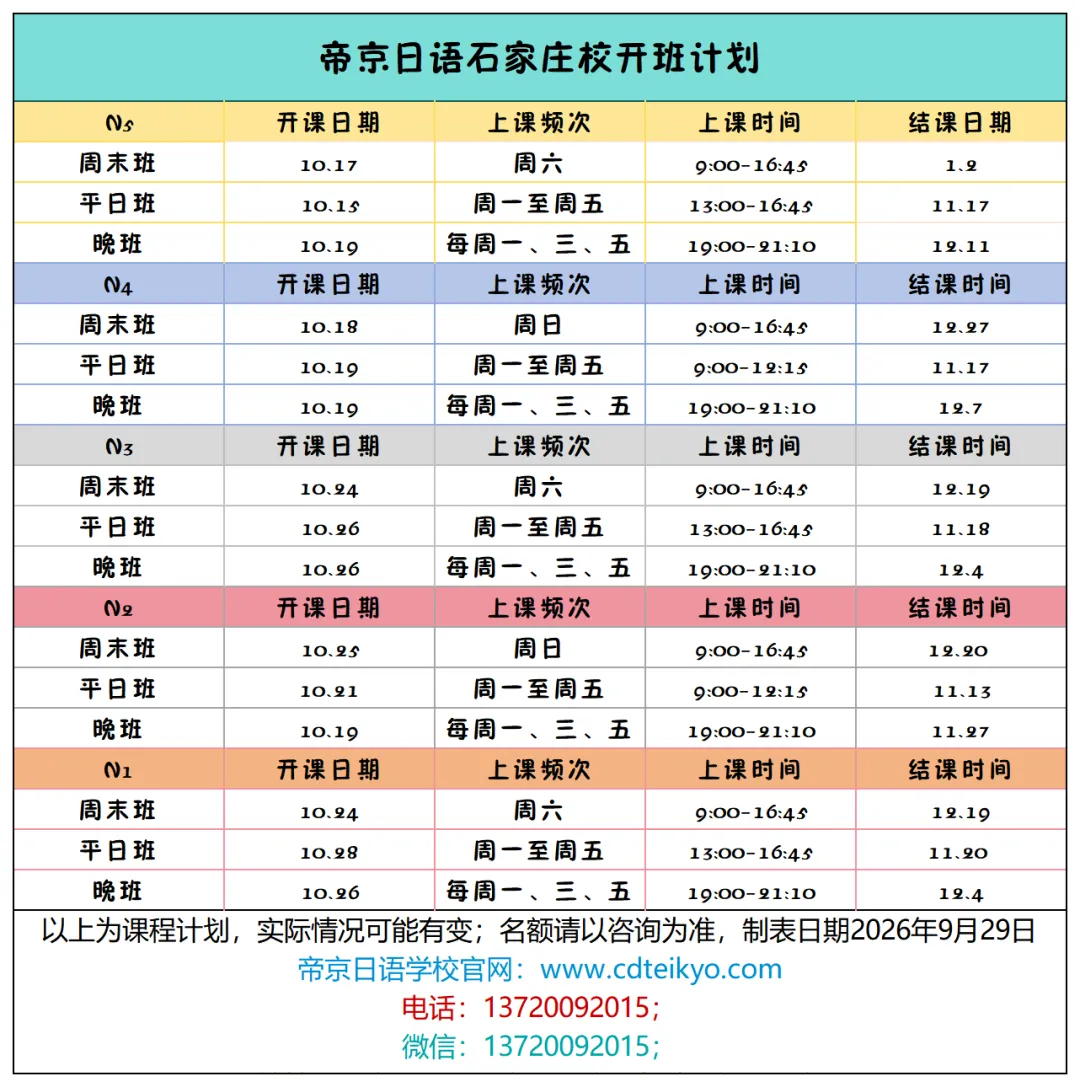 【高考日语大作文大全】270页教学课件pdf预售中-第1张图片-四季读书网