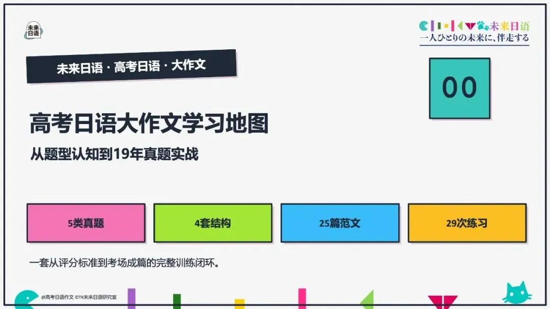 【高考日语大作文大全】270页教学课件pdf预售中-第3张图片-四季读书网