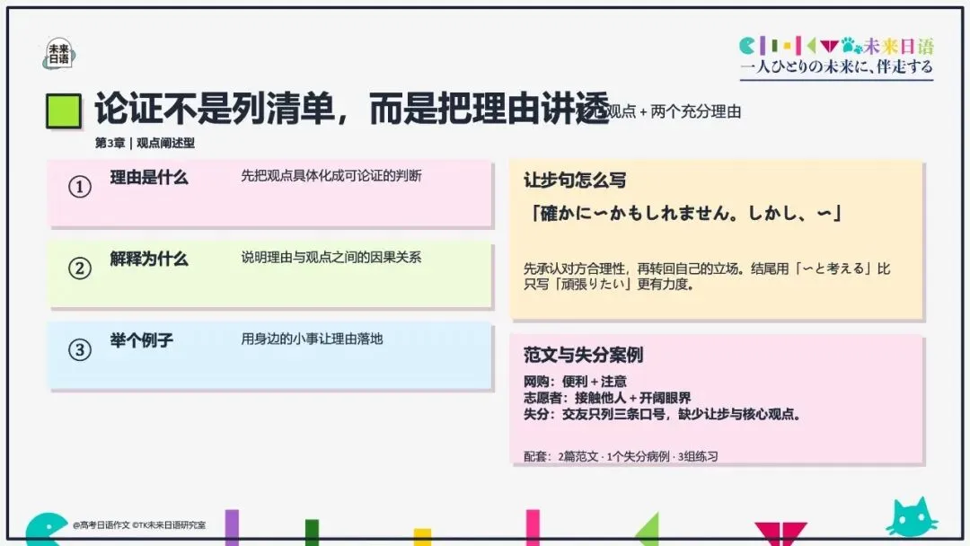 【高考日语大作文大全】270页教学课件pdf预售中-第9张图片-四季读书网