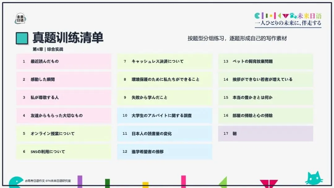 【高考日语大作文大全】270页教学课件pdf预售中-第15张图片-四季读书网